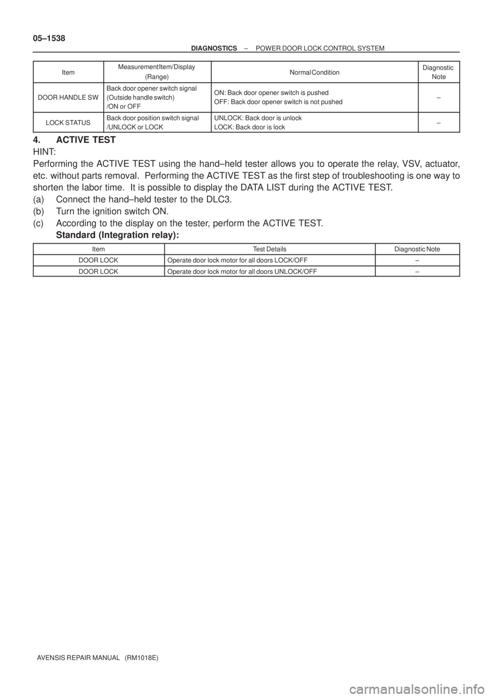 TOYOTA AVENSIS 2005  Service User Guide 05±1538
± DIAGNOSTICSPOWER DOOR LOCK CONTROL SYSTEM
AVENSIS REPAIR MANUAL   (RM1018E)ItemDiagnostic 
Note Normal Condition Measurement Item/Display
(Range)
DOOR HANDLE SW
Back door opener switch sig