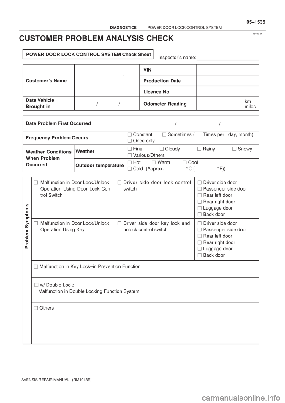TOYOTA AVENSIS 2005  Service Repair Manual 05C85±01
POWER DOOR LOCK CONTROL SYSTEM Check Sheet
Inspector s name:
Customer s Name
Date Vehicle
Brought inOdometer Reading              /               /
Weather Conditions
When Problem
Occurred