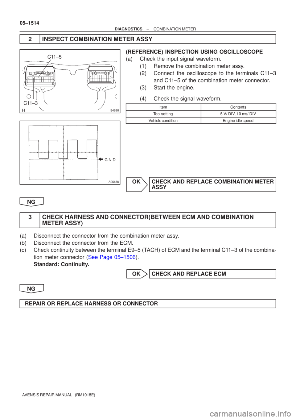 TOYOTA AVENSIS 2005  Service Repair Manual I34628
C11±5
C 11±3

A05138
05±1514
±
DIAGNOSTIC SCOMBIN ATIO N METER
A VENSIS  RE PAIR MANUAL   (RM1018E)
2 INSPEC T COMBIN ATION METER ASSY
(REFERENCE ) INSPECTION USING OSCILLOSCOPE
(a ) Che
