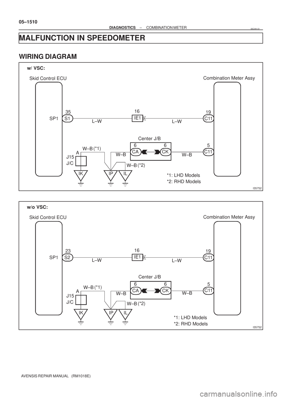 TOYOTA AVENSIS 2005  Service Repair Manual I35752
SP1 C11Combination Meter Assy
S135 Skid Control ECU
IE1
L±W
L±W19 16 w/ VSC:
C115
W±B CK CA66
W±B W±B(*1)
W±B(*2) A
J15
J/C
IK IP ILCenter J/B
*1: LHD Models
*2: RHD Models
I35752
SP1 C11