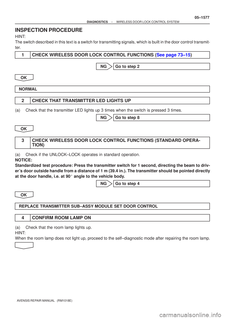 TOYOTA AVENSIS 2005  Service Repair Manual ±
DIAGNOSTICS WIRELESS DOOR LOCK CONTROL SYSTEM
05±1577
AVENSIS REPAIR MANUAL   (RM1018E)
INSPECTION PROCEDURE
HINT:
The switch described in this text is a switch for transmitting signals, whi\
ch i
