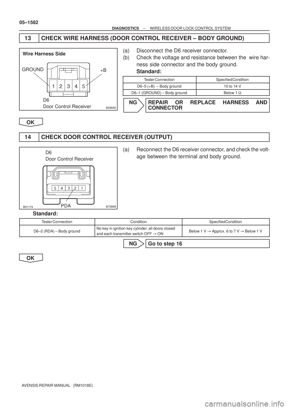 TOYOTA AVENSIS 2005  Service Repair Manual B59092
D6
Door Control Receiver Wire Harness Side
+B GROUND
B70999PDA
D6
Door Control Receiver
05±1582
± DIAGNOSTICSWIRELESS DOOR LOCK CONTROL SYSTEM
AVENSIS REPAIR MANUAL   (RM1018E)
13 CHECK