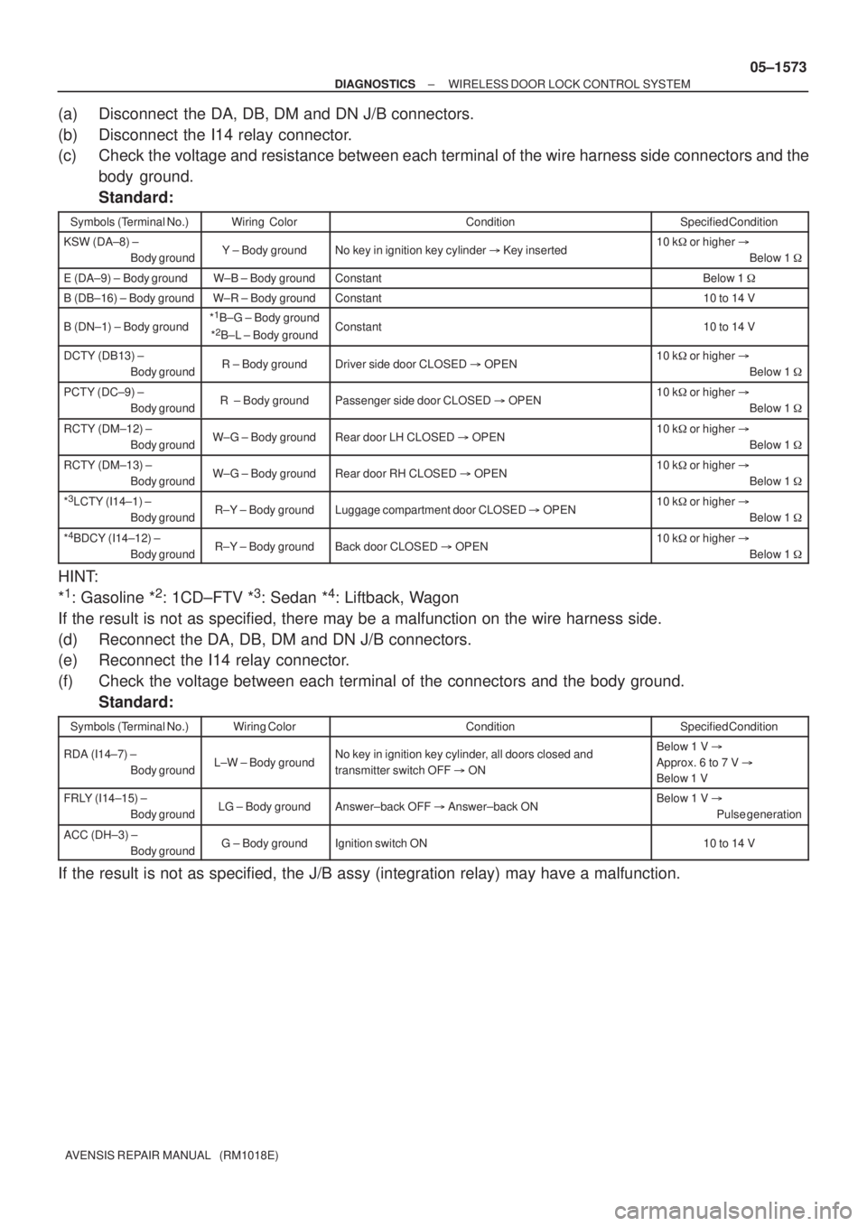 TOYOTA AVENSIS 2005  Service Repair Manual ± DIAGNOSTICSWIRELESS DOOR LOCK CONTROL SYSTEM
05±1573
AVENSIS REPAIR MANUAL   (RM1018E)
(a) Disconnect  the DA, DB, DM and DN J/B connectors.
(b) Disconnect the I14 relay connector.
(c) Check the v