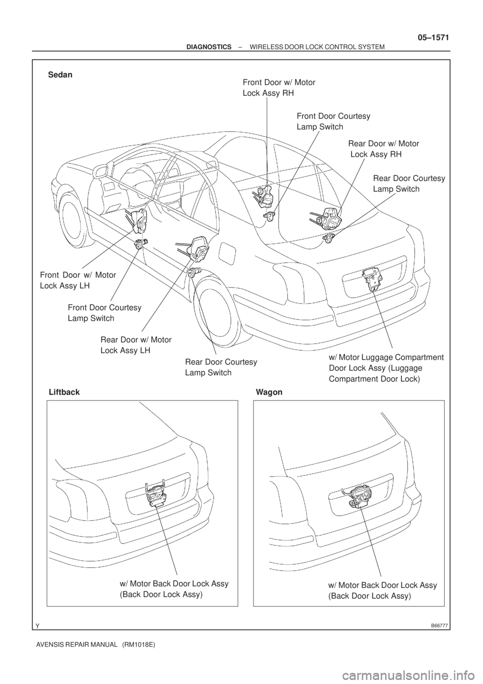 TOYOTA AVENSIS 2005  Service Repair Manual B66777
Front Door w/ Motor
Lock Assy LH
Front Door Courtesy
Lamp Switch
Rear Door w/ Motor
Lock Assy LH
Rear Door Courtesy
Lamp SwitchFront Door Courtesy
Lamp Switch
Rear Door w/ Motor
 Lock Assy RH
R