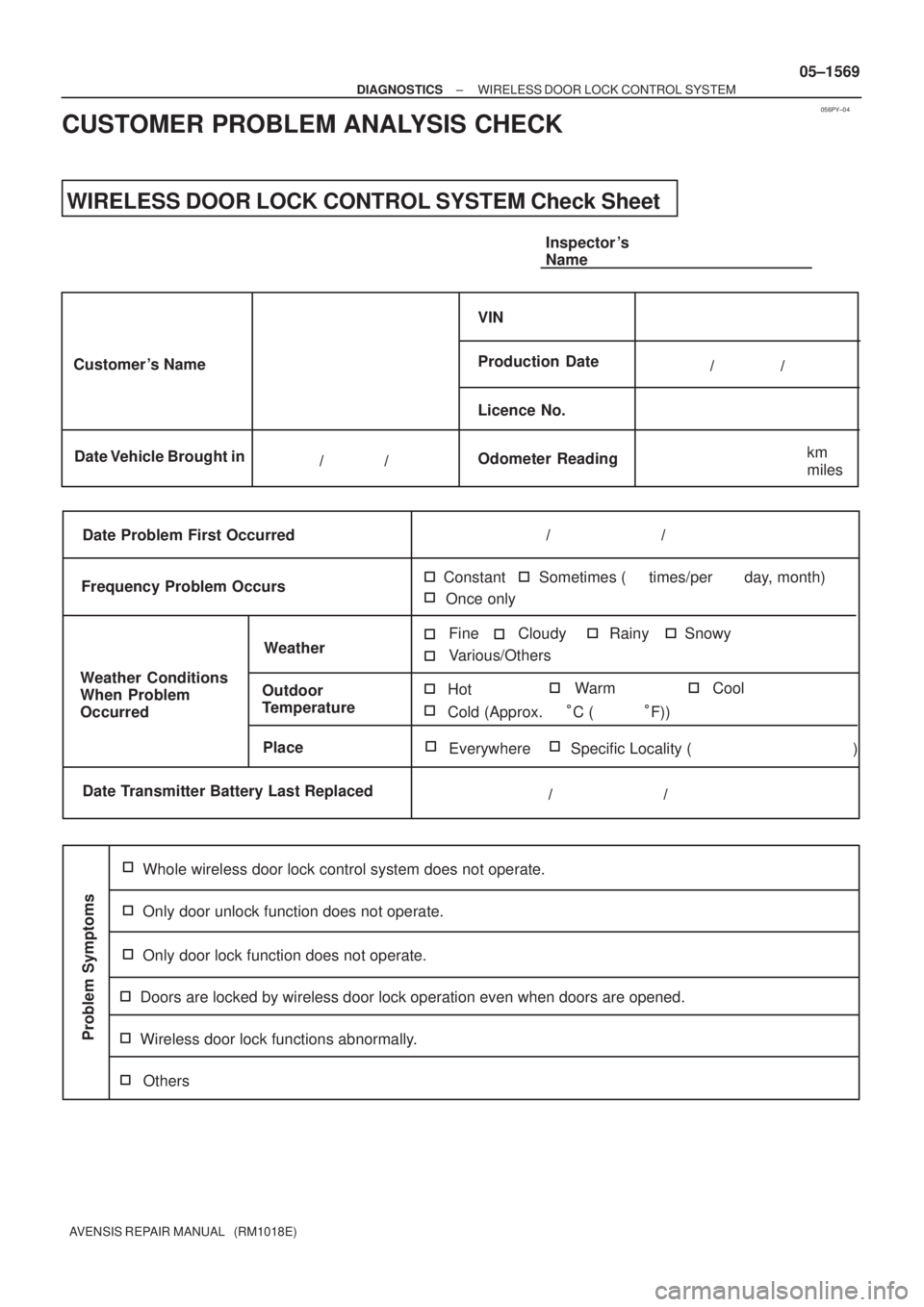 TOYOTA AVENSIS 2005  Service Repair Manual 056PY±04
WIRELESS DOOR LOCK CONTROL SYSTEM Check Sheet
Customer s NameVIN
Production Date
Licence No.
Odometer ReadingInspector s 
Name
km
miles //
//
// Date Vehicle Brought in
Date Problem First 
