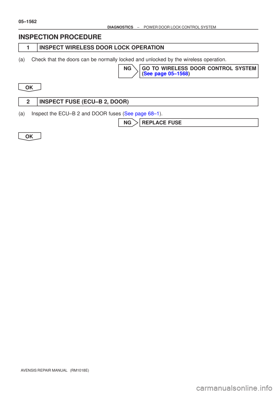 TOYOTA AVENSIS 2005  Service Repair Manual 05±1562
±
DIAGNOSTICS POWER DOOR LOCK CONTROL SYSTEM
AVENSIS REPAIR MANUAL   (RM1018E)
INSPECTION PROCEDURE
1 INSPECT WIRELESS DOOR LOCK OPERATION
(a) Check that the doors can be normally locked and