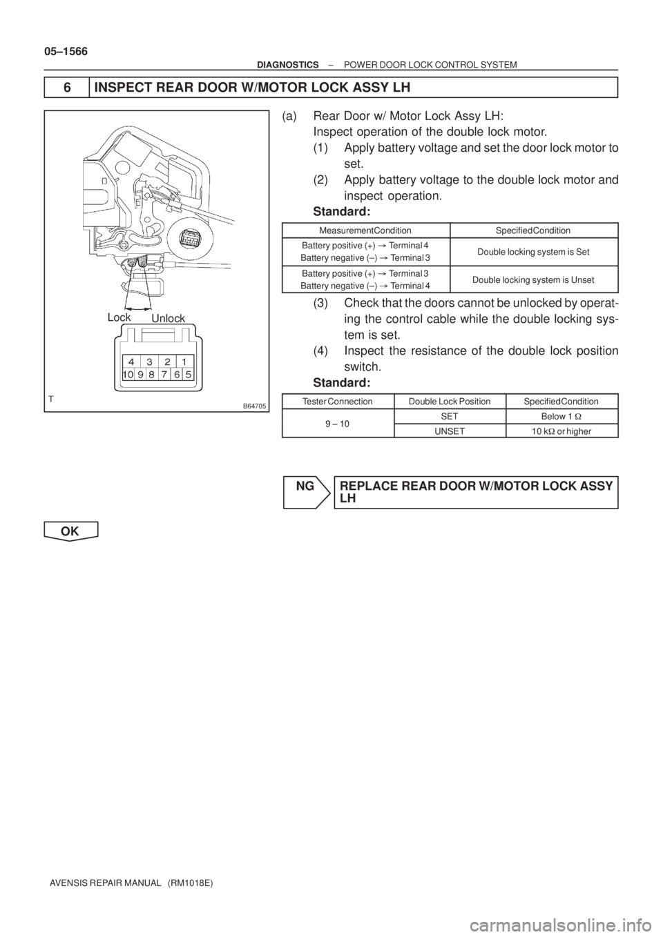 TOYOTA AVENSIS 2005  Service Repair Manual B64705
Unlock Lock
05±1566
± DIAGNOSTICSPOWER DOOR LOCK CONTROL SYSTEM
AVENSIS REPAIR MANUAL   (RM1018E)
6 INSPECT REAR DOOR W/MOTOR LOCK ASSY LH
(a) Rear Door w/ Motor Lock Assy LH:
Inspect operati
