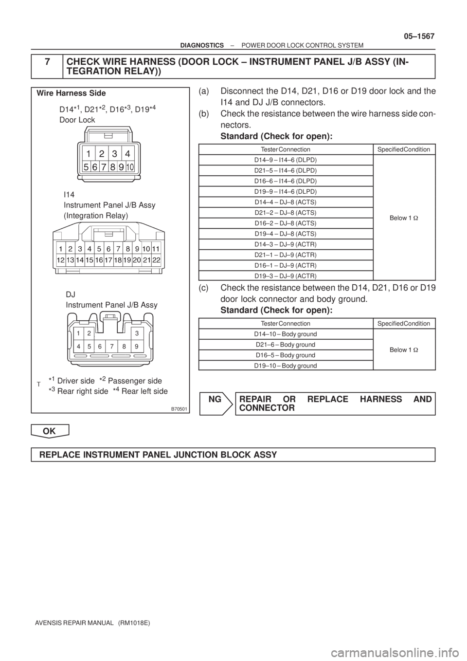 TOYOTA AVENSIS 2005  Service Repair Manual B70501
D14*1, D21*2, D16*3, D19*4
Door Lock Wire Harness Side
I14
Instrument Panel J/B Assy
(Integration Relay)
DJ
Instrument Panel J/B Assy
56 12
783
49
*1 Driver side  *2 Passenger side
*3 Rear righ