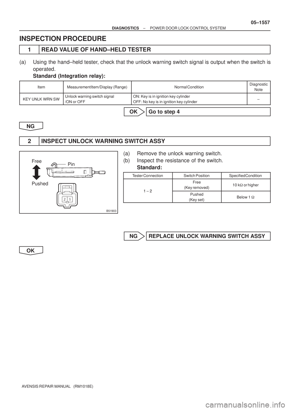 TOYOTA AVENSIS 2005  Service Repair Manual B51903
Pushed Free
Pin
± DIAGNOSTICSPOWER DOOR LOCK CONTROL SYSTEM
05±1557
AVENSIS REPAIR MANUAL   (RM1018E)
INSPECTION PROCEDURE
1 READ VALUE OF HAND±HELD TESTER
(a) Using the hand±held tester, c