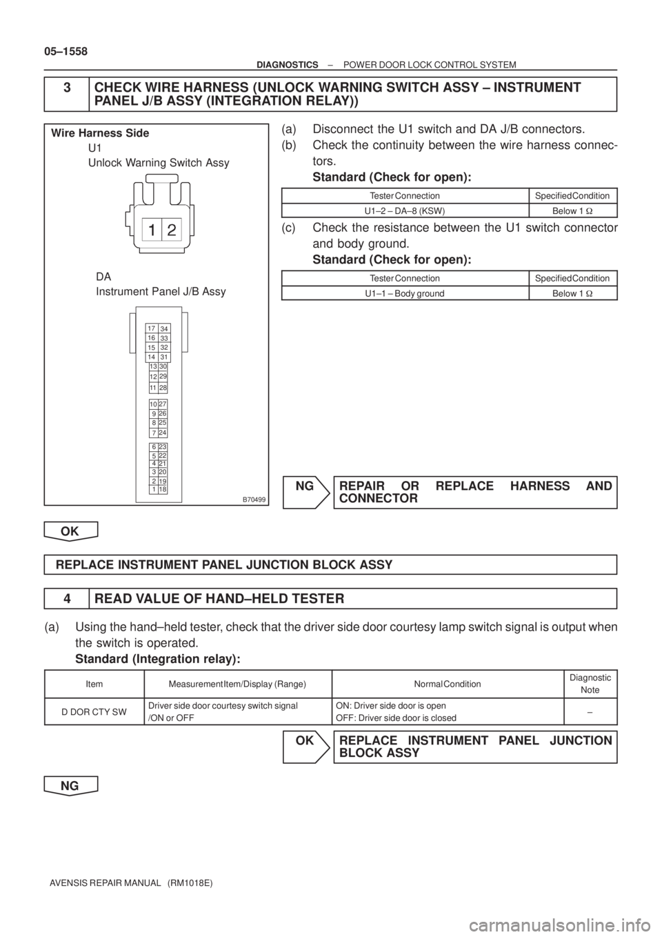 TOYOTA AVENSIS 2005  Service Repair Manual 17
34
16
33
1532
14 31
13 30
1229
11 2 8
1027
926
825
724
623
522
4
21
320
2
19
118
B70499
U1
Unlock Warning Switch Assy Wire Harness Side
DA
Instrument Panel J/B Assy
05±1558
± DIAGNOSTICSPOWER DOO