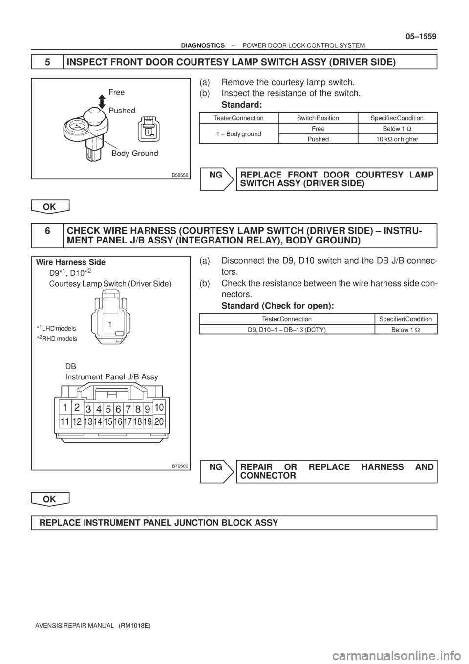 TOYOTA AVENSIS 2005  Service Repair Manual 
B58556
Pushed Free
Body Ground
B70500
Wire Harness Side
D9*
1, D10*2
Courtesy Lamp Switch (Driver Side)
1
DB
Instrument Panel J/B Assy
*1LHD models
*
2RHD models
± DIAGNOSTICSPOWER DOOR LOCK CONTRO