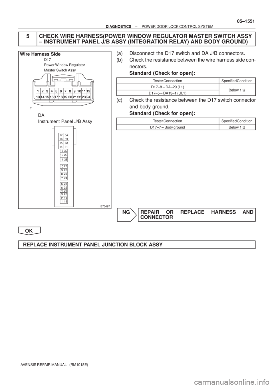TOYOTA AVENSIS 2005  Service Repair Manual 17
34
16
33
1532
14 31
13 30
1229
11 2 8
1027
926
825
724
623
522
4
21
320
2
19
118
B70497
DA
Instrument Panel J/B Assy Wire Harness Side
D17
Power Window Regulator 
Master Switch Assy
± DIAGNOSTICSP