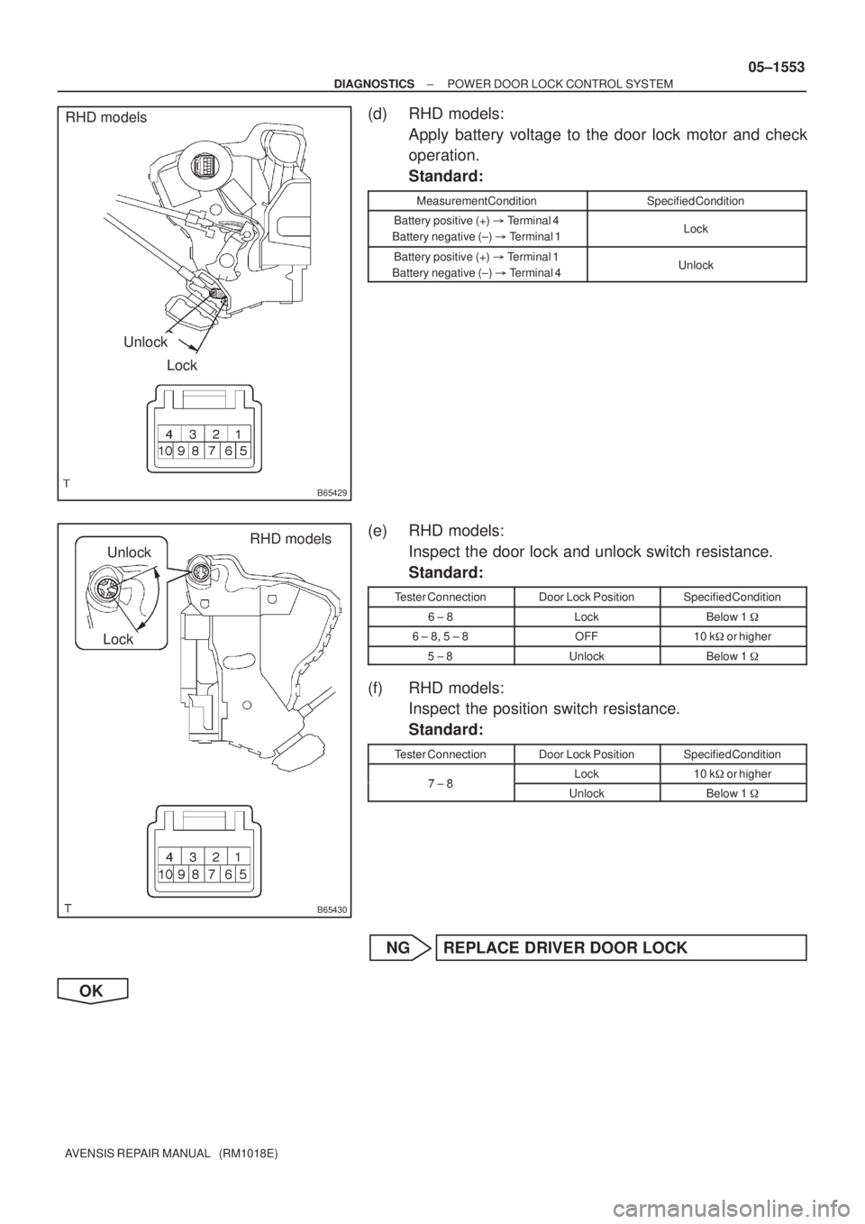 TOYOTA AVENSIS 2005  Service Repair Manual B65429
Unlock
Lock RHD models
B65430
Unlock
LockRHD models
± DIAGNOSTICSPOWER DOOR LOCK CONTROL SYSTEM
05±1553
AVENSIS REPAIR MANUAL   (RM1018E)
(d) RHD models:
Apply battery voltage to the door loc