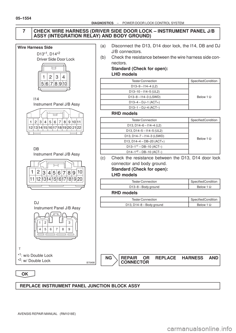 TOYOTA AVENSIS 2005  Service Repair Manual B70498
D13*1, D14*2
Driver Side Door Lock Wire Harness Side
I14
Instrument Panel J/B Assy
*
1: w/o Double Lock
*2: w/ Double LockDB
Instrument Panel J/B Assy
DJ
Instrument Panel J/B Assy
56 12
783
49
