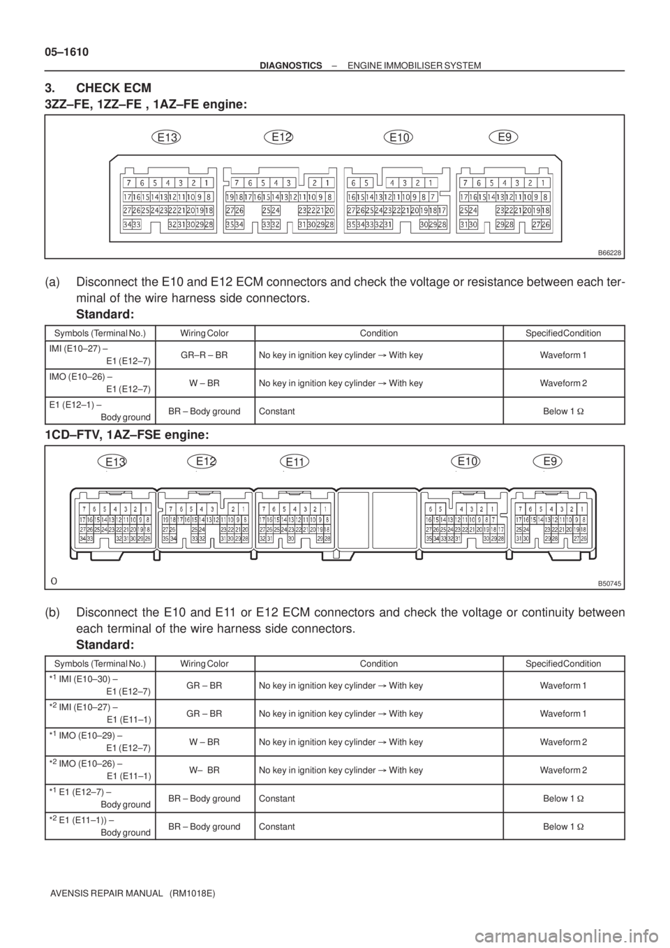 TOYOTA AVENSIS 2005 Service Repair Manual B66228
E10E12E13E9
B50745
E11E12E13E9E10
05±1610
± DIAGNOSTICSENGINE IMMOBILISER SYSTEM
AVENSIS REPAIR MANUAL (RM1018E)
3. CHECK ECM
3ZZ±FE, 1ZZ±FE , 1AZ±FE engine:
(a) Disconnect the E10 and TOYOTA AVENSIS 2005 Service Repair Manual B66228
E10E12E13E9
B50745
E11E12E13E9E10
05±1610
± DIAGNOSTICSENGINE IMMOBILISER SYSTEM
AVENSIS REPAIR MANUAL (RM1018E)
3. CHECK ECM
3ZZ±FE, 1ZZ±FE , 1AZ±FE engine:
(a) Disconnect the E10 and