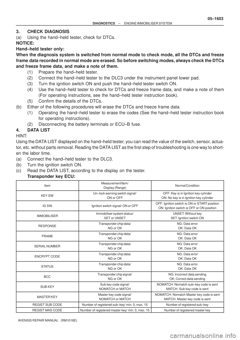 TOYOTA AVENSIS 2005 Service Repair Manual ± DIAGNOSTICSENGINE IMMOBILISER SYSTEM
05±1603
AVENSIS REPAIR MANUAL (RM1018E)
3. CHECK DIAGNOSIS
(a) Using the hand±held tester, check for DTCs.
NOTICE:
Hand±held tester only:
When the diagnosi TOYOTA AVENSIS 2005 Service Repair Manual ± DIAGNOSTICSENGINE IMMOBILISER SYSTEM
05±1603
AVENSIS REPAIR MANUAL (RM1018E)
3. CHECK DIAGNOSIS
(a) Using the hand±held tester, check for DTCs.
NOTICE:
Hand±held tester only:
When the diagnosi