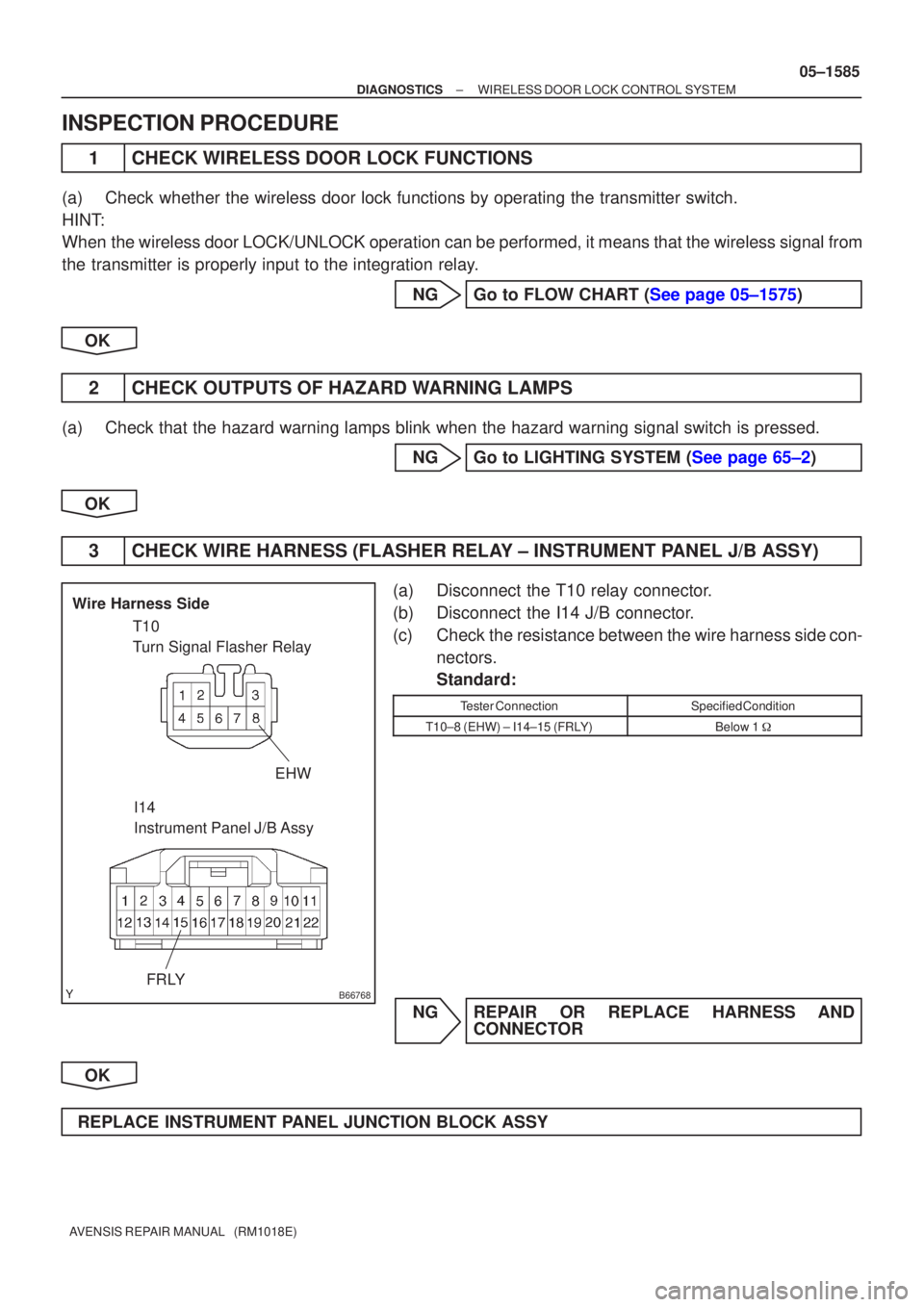 TOYOTA AVENSIS 2005  Service Repair Manual B66768
I14
Instrument Panel J/B Assy
T10
Turn Signal Flasher Relay
Wire Harness Side
EHW
FRLY
±
DIAGNOSTICS WIRELESS DOOR LOCK CONTROL SYSTEM
05±1585
AVENSIS REPAIR MANUAL   (RM1018E)
INSPECTION PRO