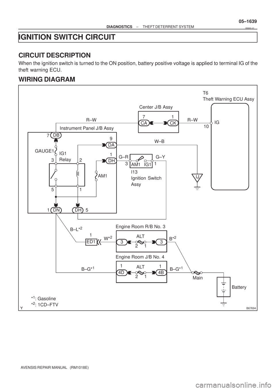 TOYOTA AVENSIS 2005  Service Repair Manual B67694
IG
10 CK CA
Instrument Panel J/B AssyR±W
1 21
3
IG1 AM1
Battery B*
2
G±R
DH1
AM1T6
Theft Warning ECU Assy
Center J/B Assy
7
R±W
I13
Ignition Switch
Assy1G±Y
Main 3 3
4D 4BB±G*
1B±G*1
W*2
