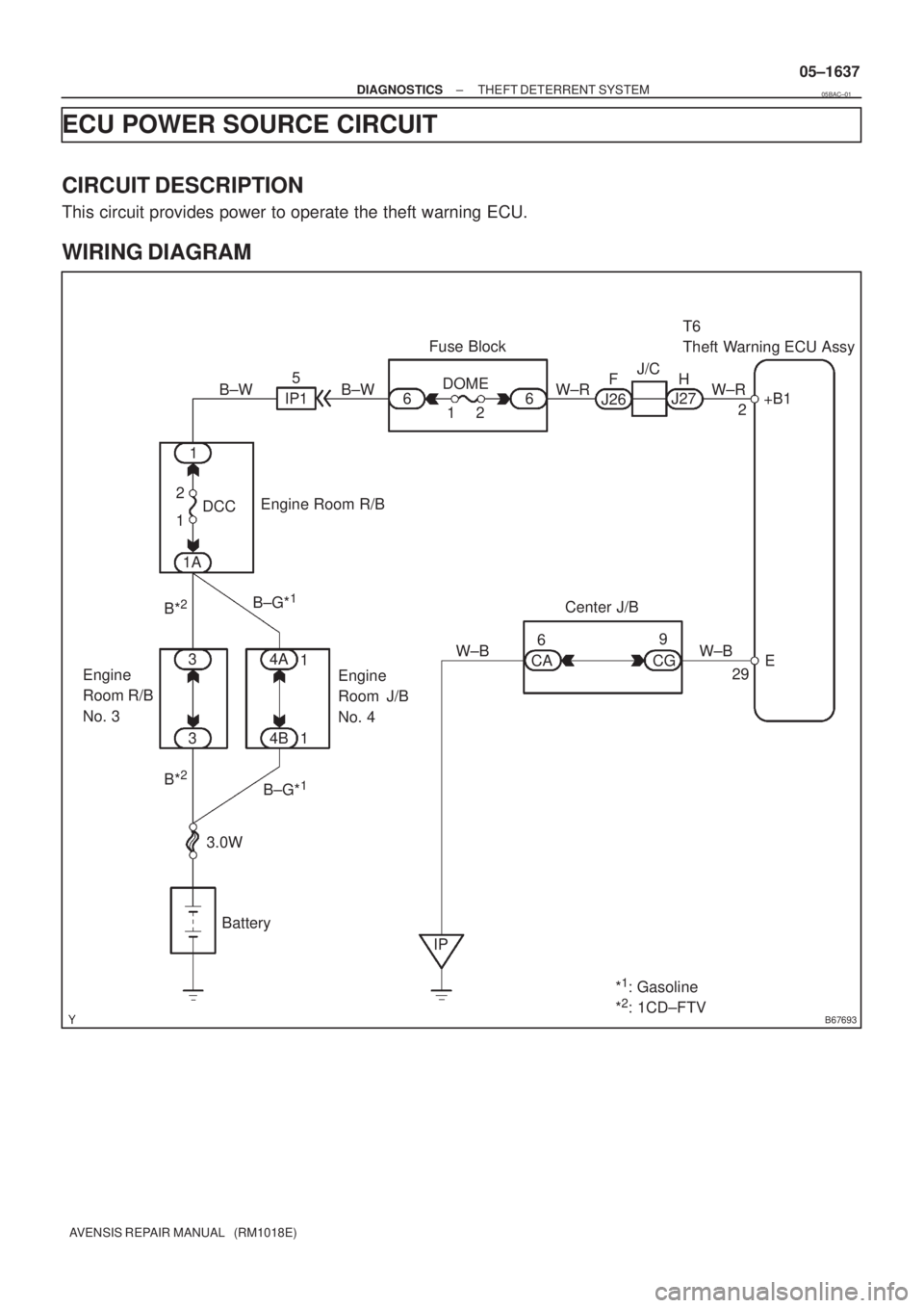 TOYOTA AVENSIS 2005  Service Repair Manual B67693
+B1
E W±R B±W
1A5
3DCCEngine Room R/B 1IP1
B*
2
BatteryJ/C
IPW±B
29 Center J/B 6T6
Theft Warning ECU Assy
CG 6J26 W±R
J27 6 Fuse Block
DOME
B±W
34A
4B B±G*
1
B±G*1B*2
3.0W Engine 
Room R