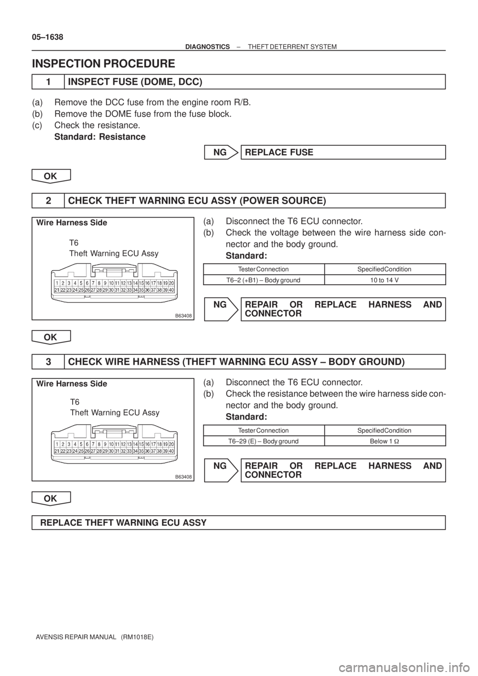 TOYOTA AVENSIS 2005  Service Repair Manual B63408
Wire Harness Side
T6
Theft Warning ECU Assy
B63408
Wire Harness Side
T6
Theft Warning ECU Assy
05±1638
± DIAGNOSTICSTHEFT DETERRENT SYSTEM
AVENSIS REPAIR MANUAL   (RM1018E)
INSPECTION PROCEDU