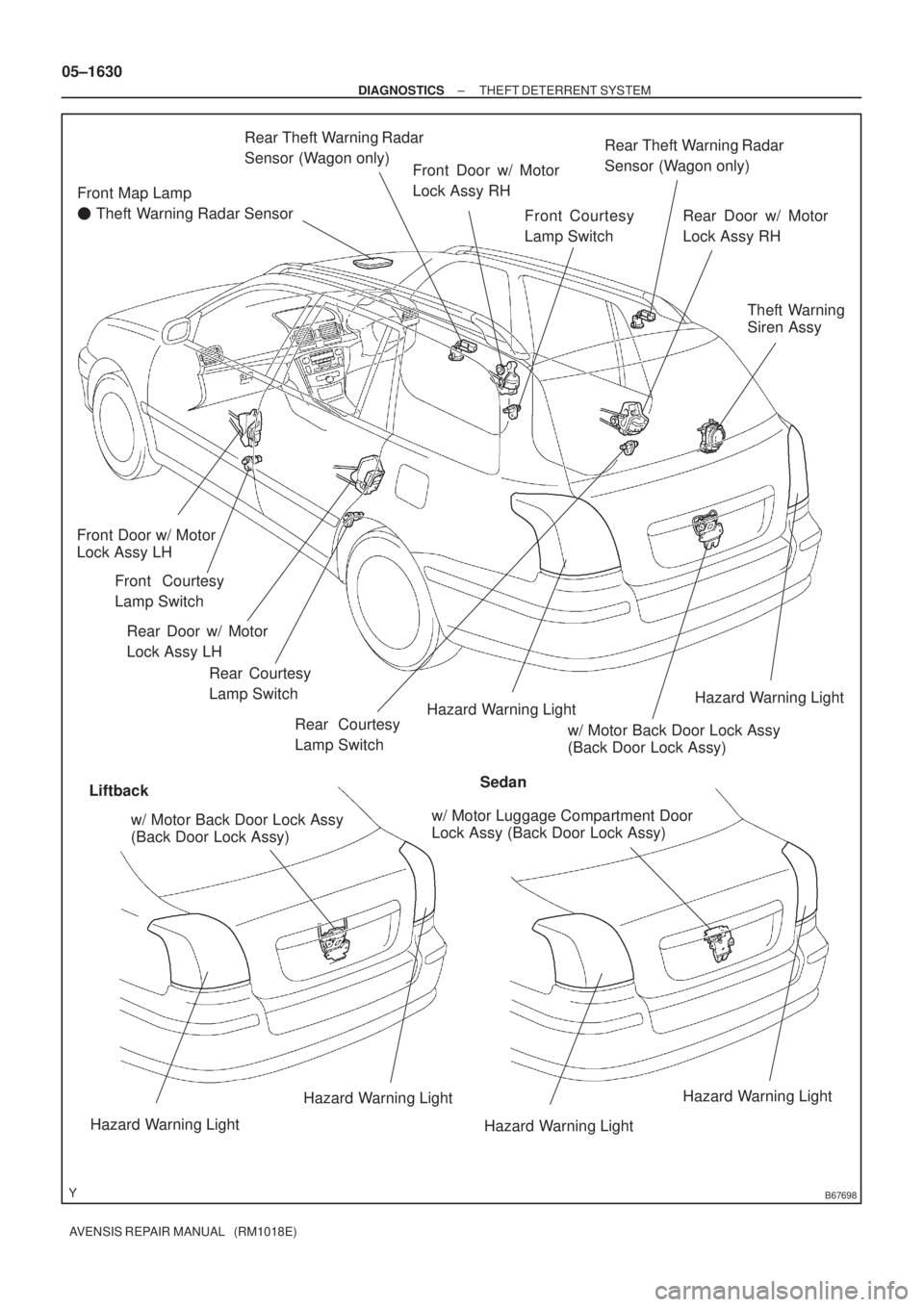 TOYOTA AVENSIS 2005  Service Repair Manual B67698
Front Map Lamp
 Theft Warning Radar Sensor
Hazard Warning LightHazard Warning Light
Hazard Warning Light
Hazard Warning LightHazard Warning Light
Hazard Warning Light
LiftbackSedanFront Courte