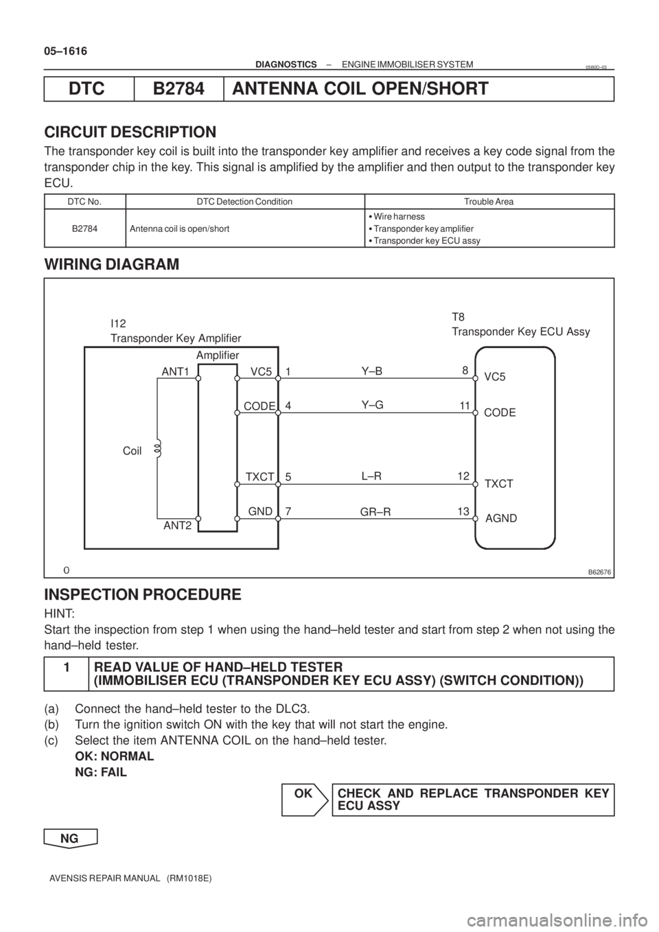 TOYOTA AVENSIS 2005  Service Repair Manual B62676
I12
Transponder Key AmplifierT8
Transponder Key ECU Assy
VC5
CODE
TXCT
AGND Y±B
Y±G
L±R
GR±R8
11
12
13 1
4
5
7 TXCT
GND
ANT2 ANT1 VC5
CODE
CoilAmplifier
05±1616
± DIAGNOSTICSENGINE IMMOBI