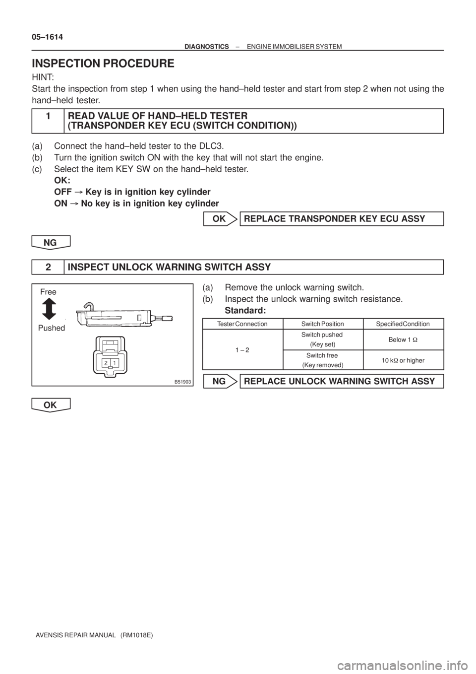 TOYOTA AVENSIS 2005  Service Repair Manual B51903
PushedFree
05±1614
± DIAGNOSTICSENGINE IMMOBILISER SYSTEM
AVENSIS REPAIR MANUAL   (RM1018E)
INSPECTION PROCEDURE
HINT:
Start the inspection from step 1 when using the hand±held tester and st