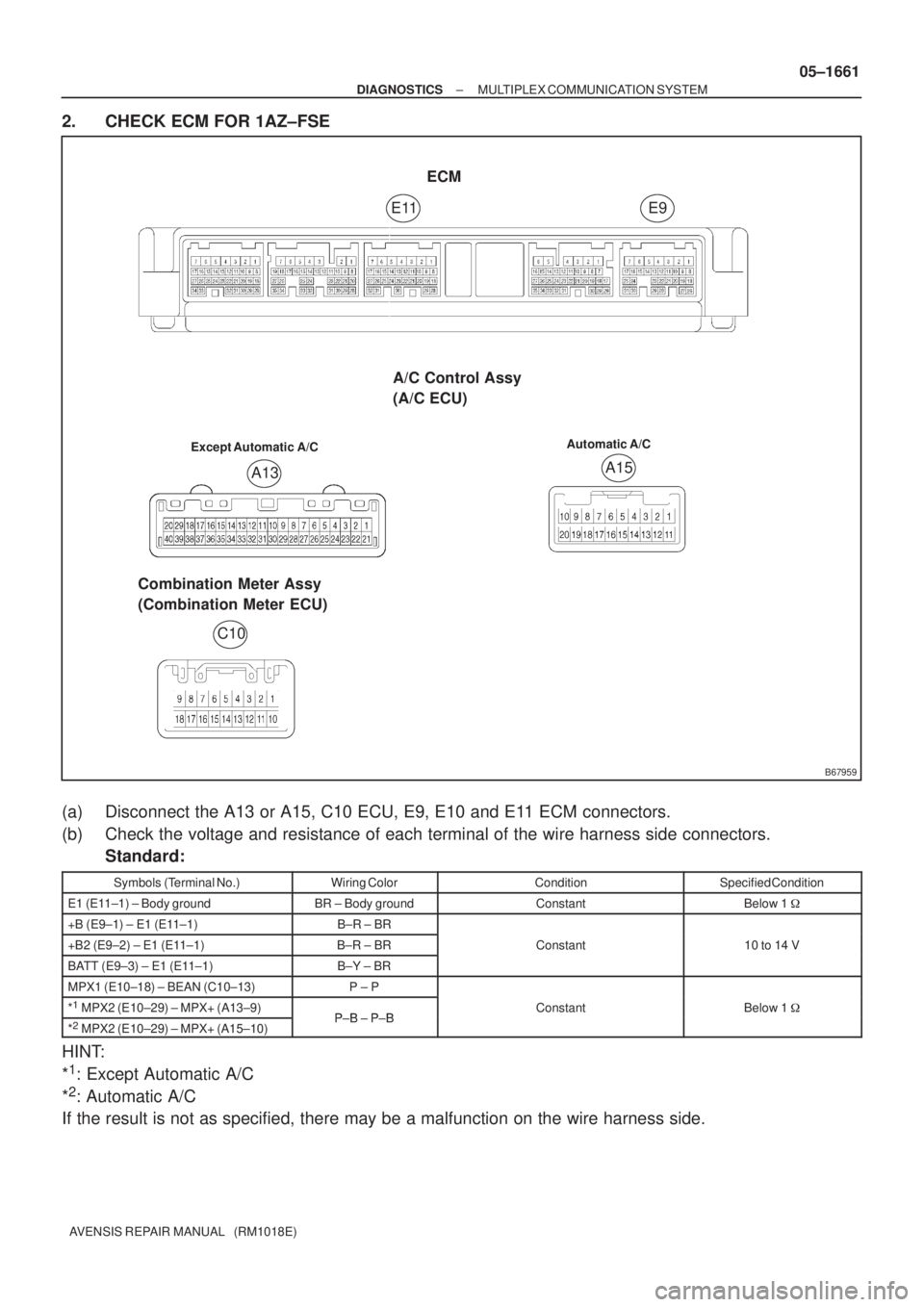 TOYOTA AVENSIS 2005  Service Repair Manual B67959
E11 E9ECM
A13
C10A/C Control Assy
(A/C ECU)
Combination Meter Assy
(Combination Meter ECU)
A15
Except Automatic A/CAutomatic A/C
± DIAGNOSTICSMULTIPLEX COMMUNICATION SYSTEM
05±1661
AVENSIS RE