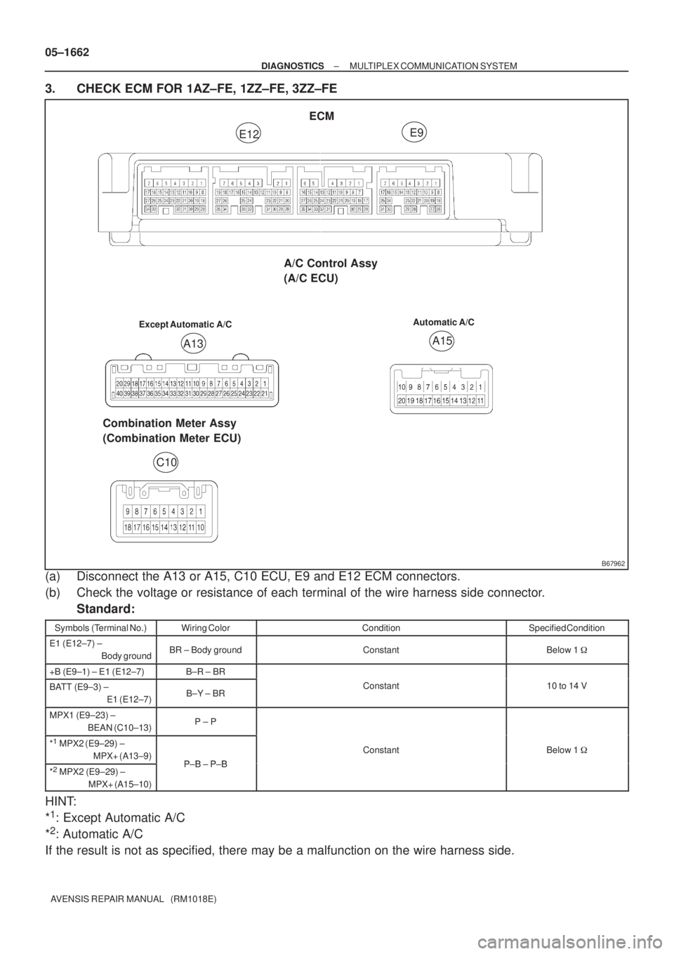 TOYOTA AVENSIS 2005  Service Repair Manual B67962
ECM
A15
C10A13E9
E12
A/C Control Assy
(A/C ECU)
Combination Meter Assy
(Combination Meter ECU)
Except Automatic A/CAutomatic A/C
05±1662
± DIAGNOSTICSMULTIPLEX COMMUNICATION SYSTEM
AVENSIS RE