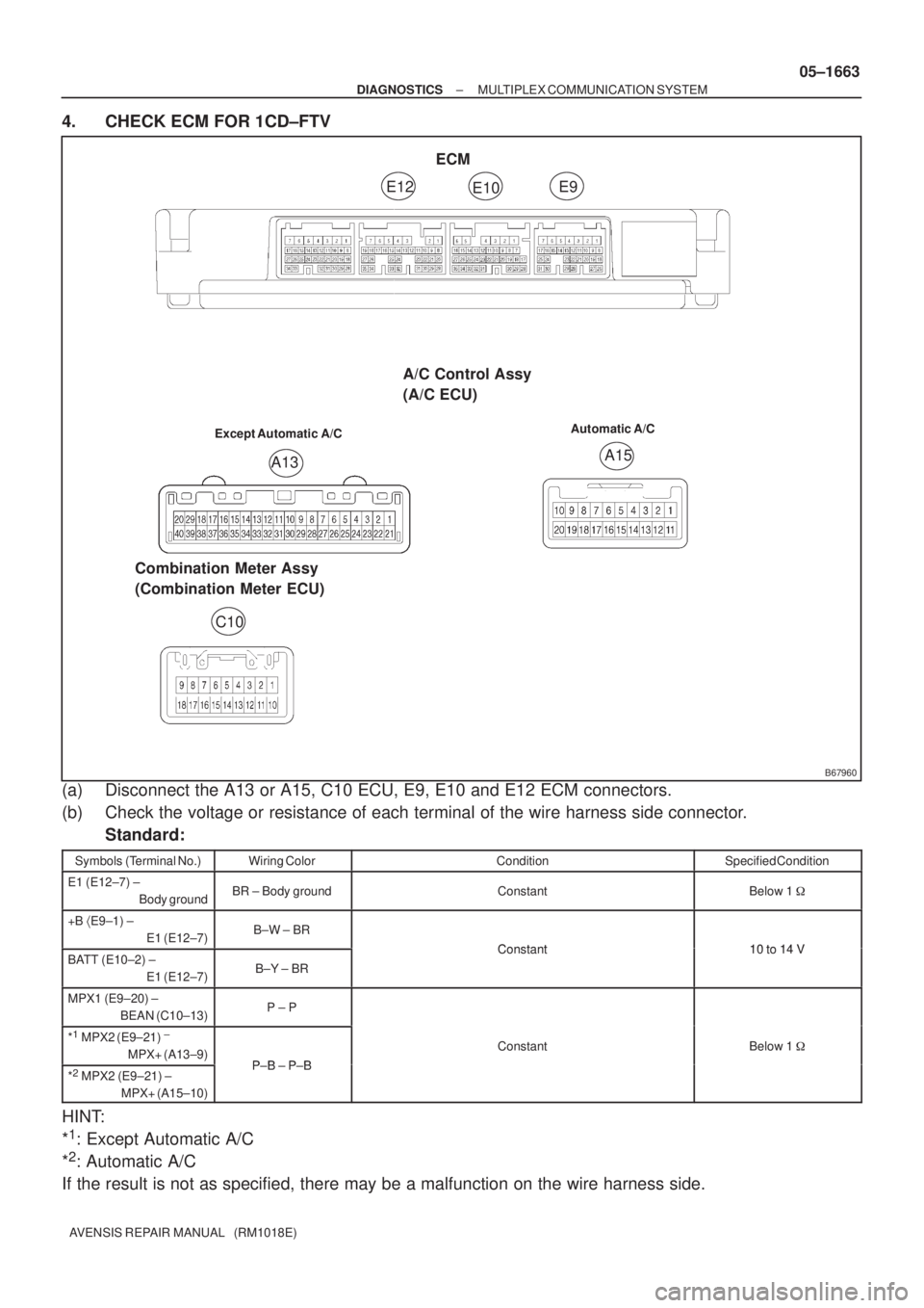 TOYOTA AVENSIS 2005  Service Repair Manual B67960
ECM
A15
C10A13E9
E10 E12
A/C Control Assy
(A/C ECU)
Combination Meter Assy
(Combination Meter ECU)
Except Automatic A/CAutomatic A/C
± DIAGNOSTICSMULTIPLEX COMMUNICATION SYSTEM
05±1663
AVENSI