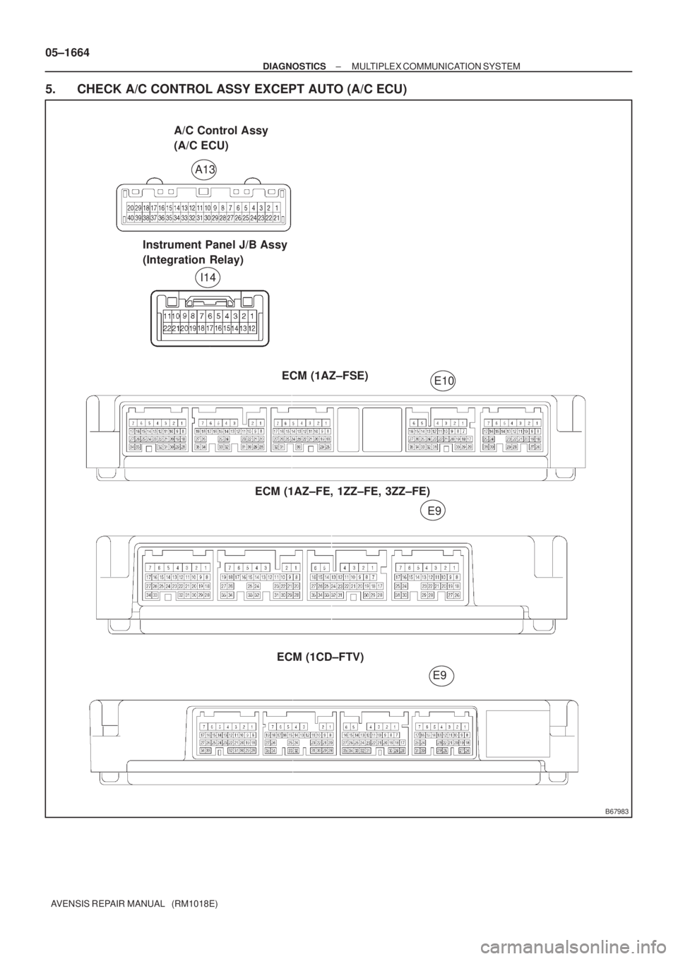 TOYOTA AVENSIS 2005  Service Repair Manual B67983
A13
ECM (1AZ±FSE)
ECM (1AZ±FE, 1ZZ±FE, 3ZZ±FE)
ECM (1CD±FTV)
E9E10
E9 A/C Control Assy
(A/C ECU)
I14
Instrument Panel J/B Assy
(Integration Relay)
05±1664
± DIAGNOSTICSMULTIPLEX COMMUNIC