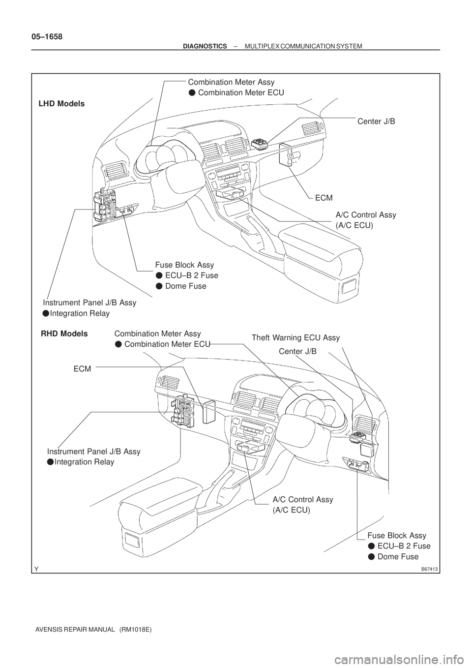 TOYOTA AVENSIS 2005  Service Repair Manual B67413
RHD Models LHD Models
Integration Relay Instrument Panel J/B Assy
Instrument Panel J/B Assy
Integration Relay
ECM
A/C Control Assy 
(A/C ECU)
ECM
Theft Warning ECU Assy
A/C Control Assy 
(A/C