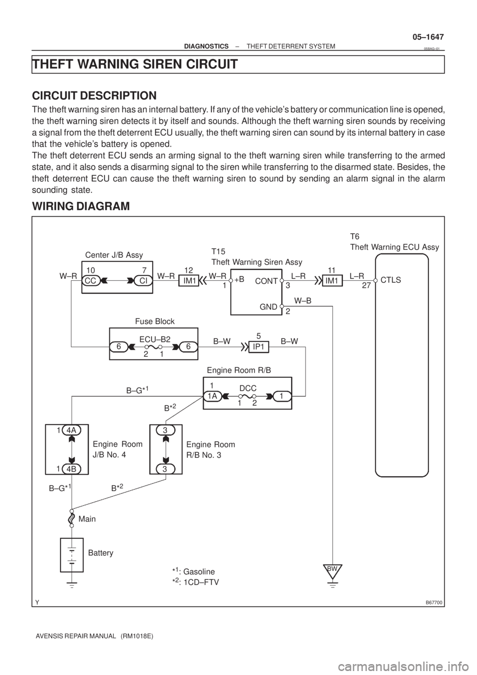 TOYOTA AVENSIS 2005  Service Repair Manual B67700
CTLS
27 L±R
IM111 T15
Theft Warning Siren Assy
W±R
CI CC7
2
2
4AECU±B2 Fuse Block 10
1 W±R
B*
2
Battery Center J/B Assy
6T6
Theft  Warning ECU Assy
BW
+B
3 W±R
B±G*
1
L±R
IM112
GND CONT
