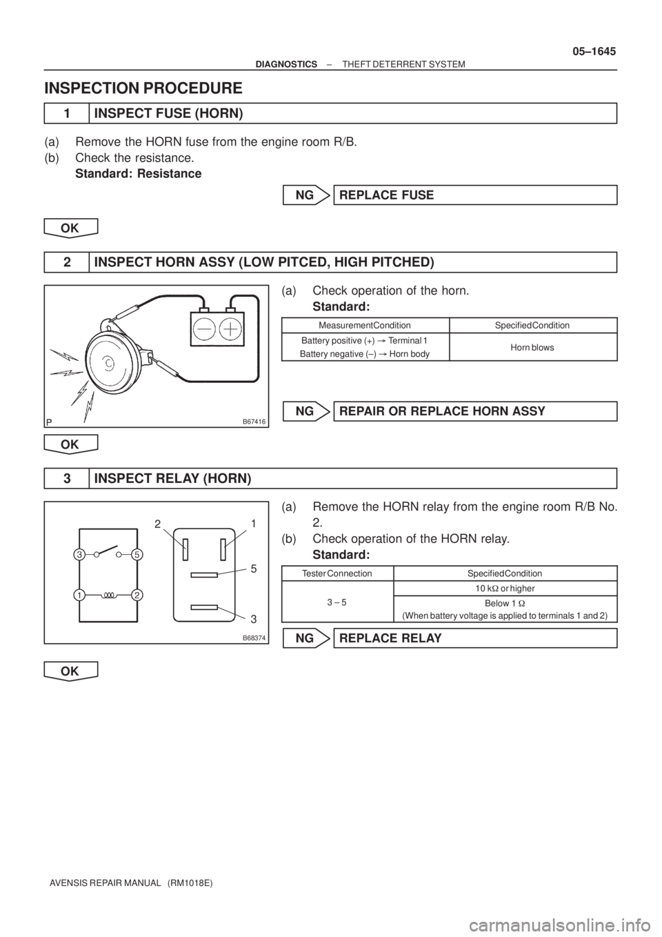 TOYOTA AVENSIS 2005  Service Repair Manual B67416
B68374
21
5
3
± DIAGNOSTICSTHEFT DETERRENT SYSTEM
05±1645
AVENSIS REPAIR MANUAL   (RM1018E)
INSPECTION PROCEDURE
1 INSPECT FUSE (HORN)
(a) Remove the HORN fuse from the engine room R/B.
(b) C