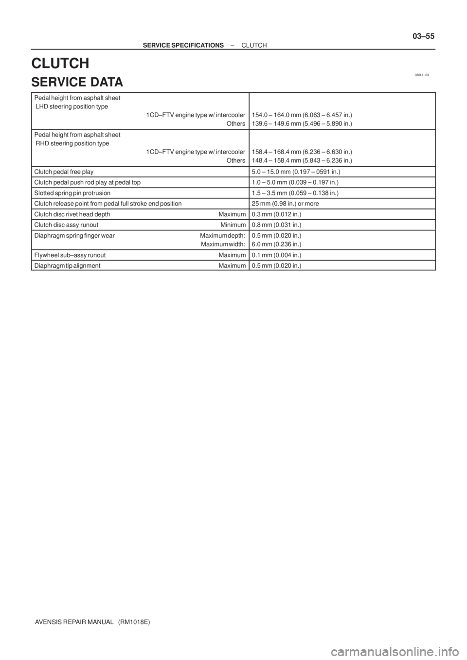 TOYOTA AVENSIS 2005  Service Repair Manual 030L1±03
± SERVICE SPECIFICATIONSCLUTCH
03±55
AVENSIS REPAIR MANUAL   (RM1018E)
CLUTCH
SERVICE DATA
Pedal height from asphalt sheet
 LHD steering position type
1CD±FTV engine type w/ intercooler
O