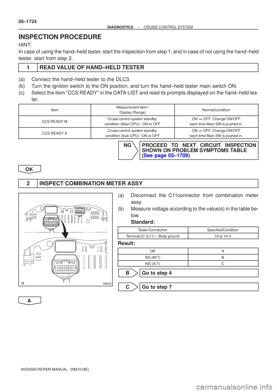 TOYOTA AVENSIS 2005 Service Repair Manual I36055
05±1724
±
DIAGNOSTICS CRUISE CONTROL SYSTEM
AVENSIS REPAIR MANUAL (RM1018E)
INSPECTION PROCEDURE
HINT:
In case of using the hand±held tester, start the inspection from step 1, and in case TOYOTA AVENSIS 2005 Service Repair Manual I36055
05±1724
±
DIAGNOSTICS CRUISE CONTROL SYSTEM
AVENSIS REPAIR MANUAL (RM1018E)
INSPECTION PROCEDURE
HINT:
In case of using the hand±held tester, start the inspection from step 1, and in case