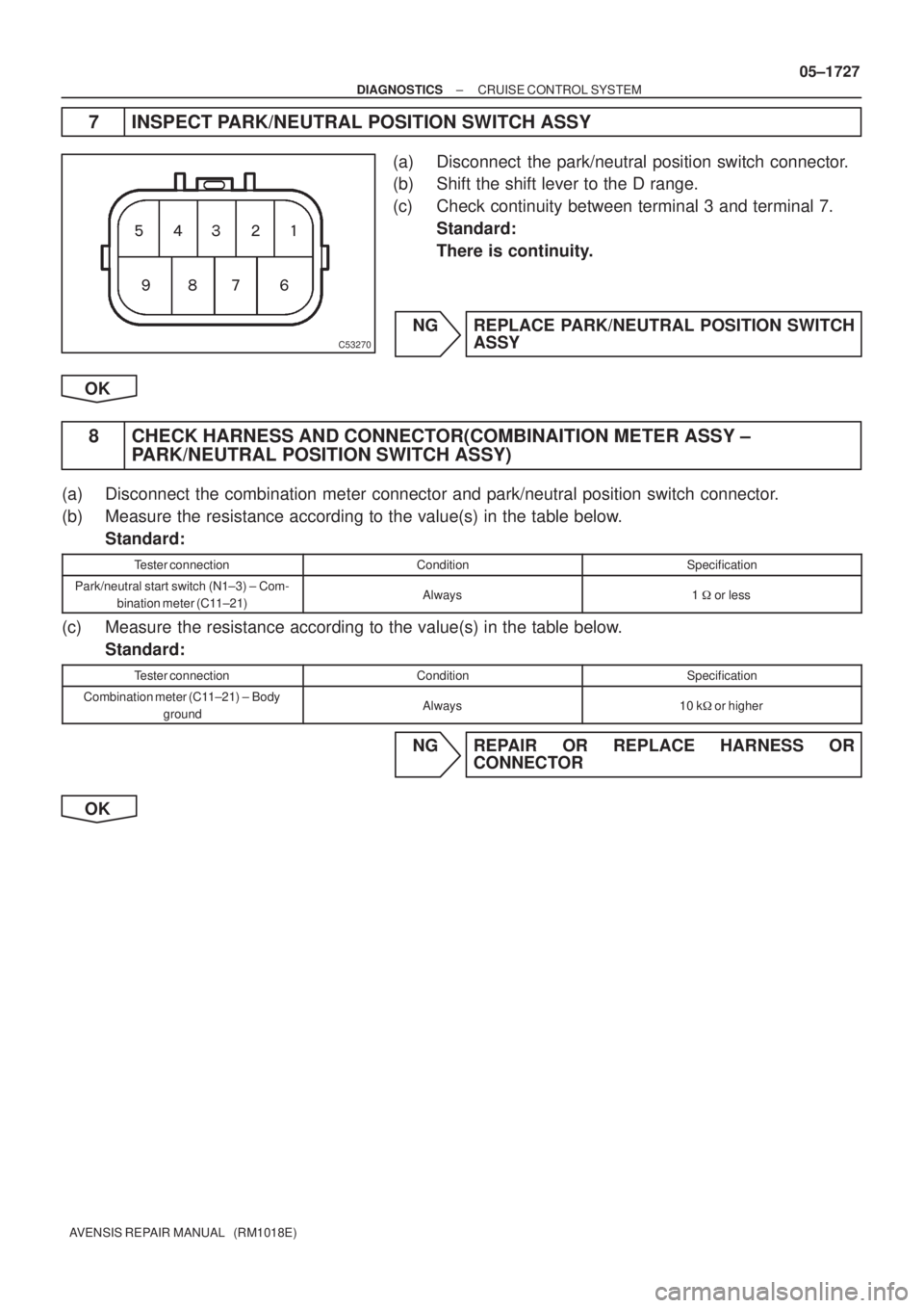 TOYOTA AVENSIS 2005  Service Repair Manual 
    
  	
C53270
± DIAGNOSTICSCRUISE CONTROL SYSTEM
05±1727
AVENSIS REPAIR MANUAL   (RM1018E)
7 INSPECT PARK/NEUTRAL POSITION SWITCH ASSY
(a) Disconnect  the park/neutral position switch con