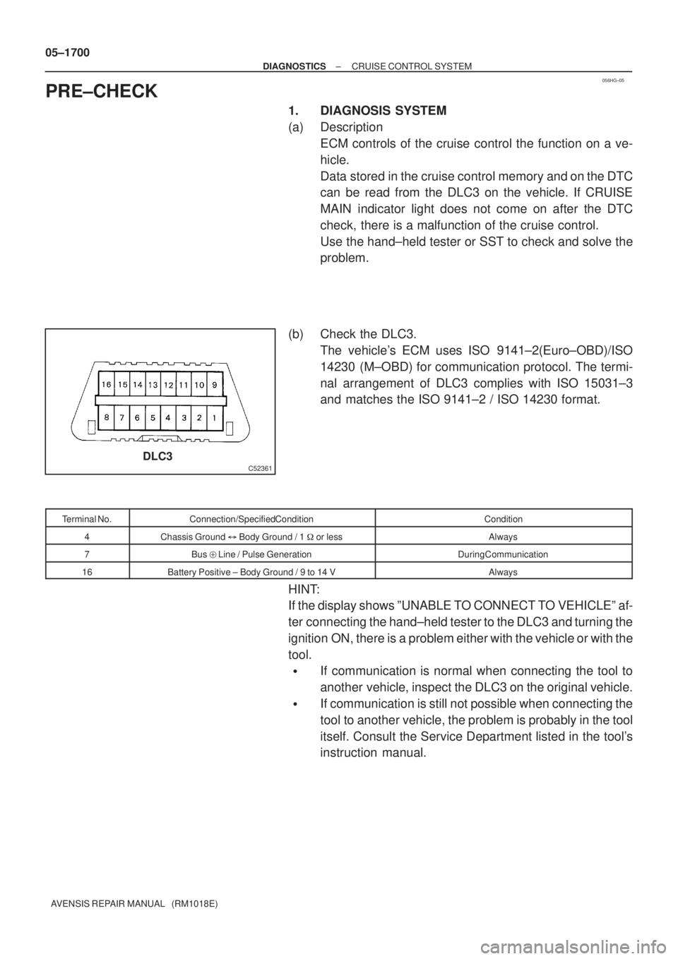 TOYOTA AVENSIS 2005  Service Repair Manual 056HG±05
C52361DLC3 05±1700
± DIAGNOSTICSCRUISE CONTROL SYSTEM
AVENSIS REPAIR MANUAL   (RM1018E)
PRE±CHECK
1. DIAGNOSIS SYSTEM
(a) Description 
ECM controls of the cruise control the function on a
