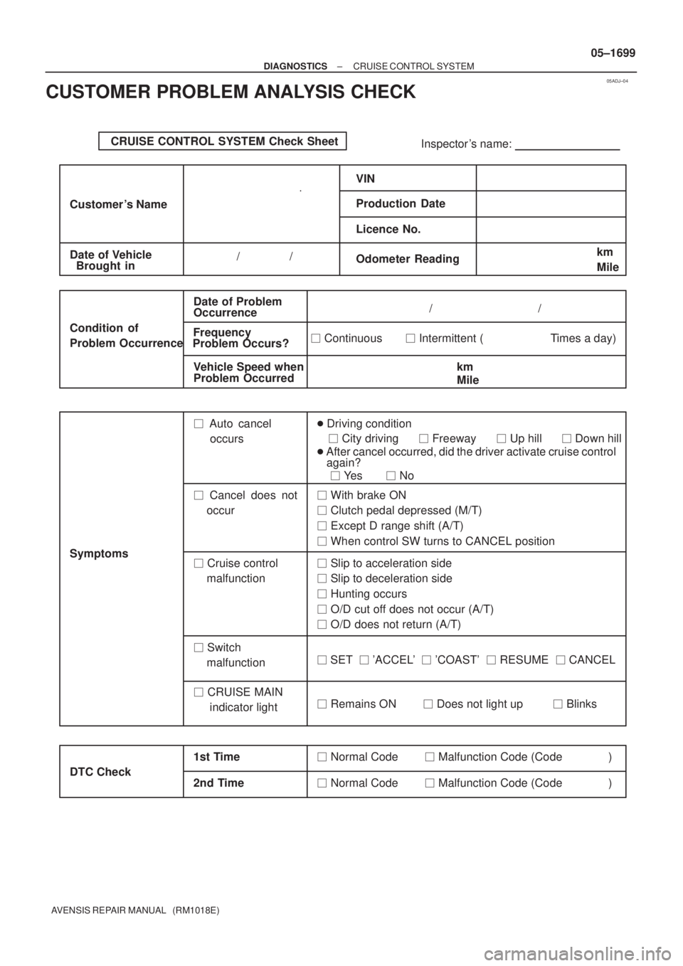 TOYOTA AVENSIS 2005  Service Repair Manual 05ADJ±04
CRUISE CONTROL SYSTEM Check Sheet
Inspector s name:
Customer s Name
Date of VehicleVIN
Production Date
Licence No.
Odometer Reading              /               /km
Mile
Condition of
Probl
