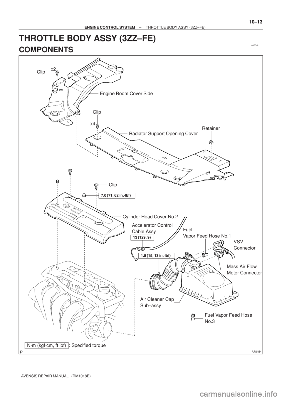 TOYOTA AVENSIS 2005  Service Repair Manual 100FD±01
A78454
N´m (kgf´cm, ft´lbf) : Specified torqueClip
Cylinder Head Cover No.2
Fuel 
Vapor Feed Hose No.1
VSV 
Connector
Mass Air Flow 
Meter Connector Accelerator Control 
Cable Assy
Fuel V