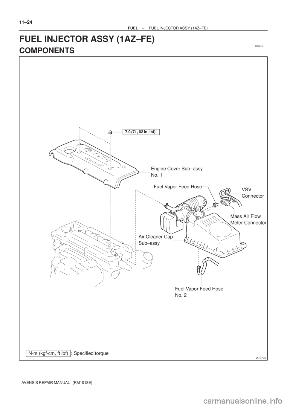 TOYOTA AVENSIS 2005  Service Owners Manual 110U0±01
A79730
Mass Air Flow 
Meter Connector
N´m (kgf´cm, ft´lbf) : Specified torqueEngine Cover Sub±assy 
No. 1
7.0 (71, 62 in.lbf)
Fuel Vapor Feed Hose 
No. 2
Air Cleaner Cap 
Sub±assyVSV 
