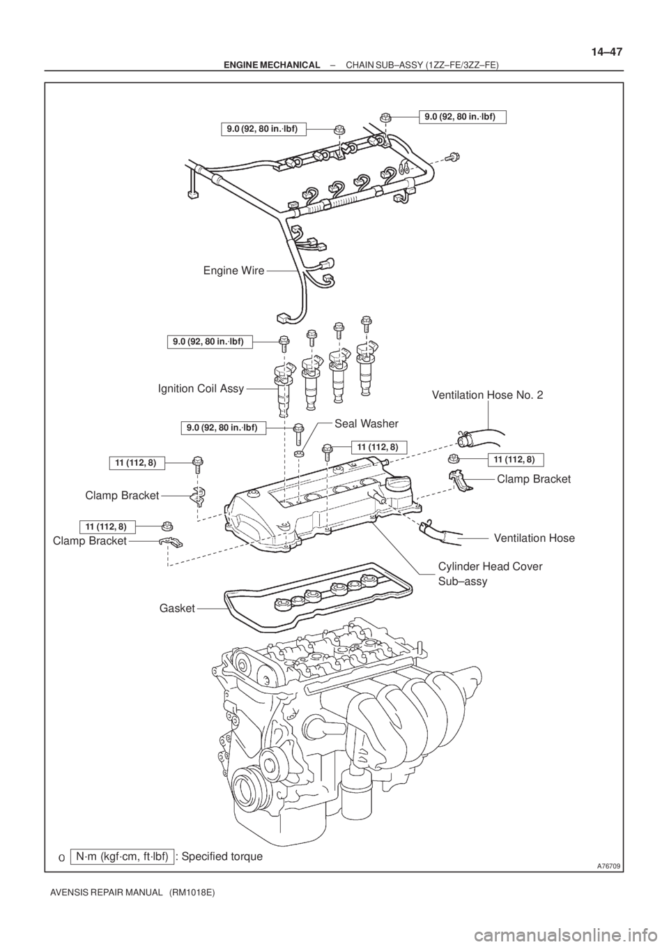 TOYOTA AVENSIS 2005 Service Repair Manual A76709
Ventilation Hose No. 2
Clamp Bracket
Ventilation Hose Ignition Coil AssyEngine Wire
Clamp Bracket
Clamp Bracket
Gasket
Cylinder Head Cover
Sub±assy
Seal Washer
N´m (kgf´cm, ft´lbf) : Speci TOYOTA AVENSIS 2005 Service Repair Manual A76709
Ventilation Hose No. 2
Clamp Bracket
Ventilation Hose Ignition Coil AssyEngine Wire
Clamp Bracket
Clamp Bracket
Gasket
Cylinder Head Cover
Sub±assy
Seal Washer
N´m (kgf´cm, ft´lbf) : Speci