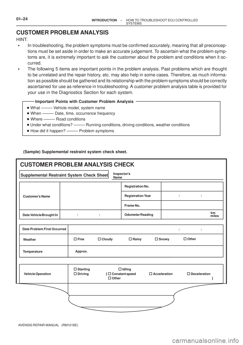 TOYOTA AVENSIS 2005  Service Repair Manual Important Points with Customer Problem Analysis
 What ±±±±± Vehicle model, system name
 When ±±±±± Date, time, occurrence frequency
 Where ±±±±± Road conditions
 Under what conditio