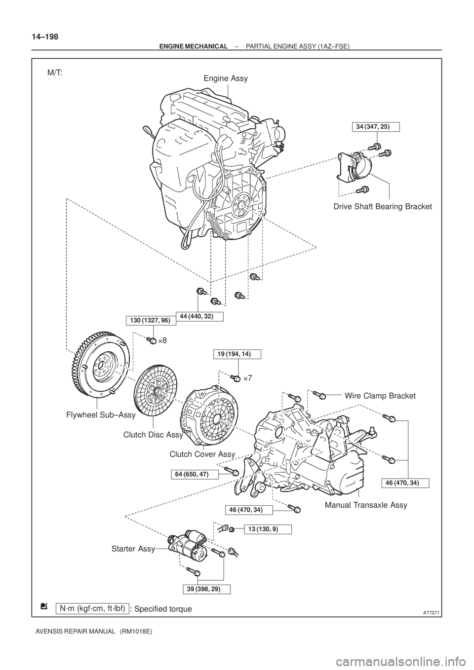 TOYOTA AVENSIS 2005  Service Repair Manual A77371
Engine Assy
Drive Shaft Bearing Bracket
Wire Clamp Bracket
Manual Transaxle Assy
Starter AssyClutch Disc Assy Flywheel Sub±Assy8
7
Clutch Cover Assy
N´m (kgf´cm, ft´lbf)
: Specified torqu
