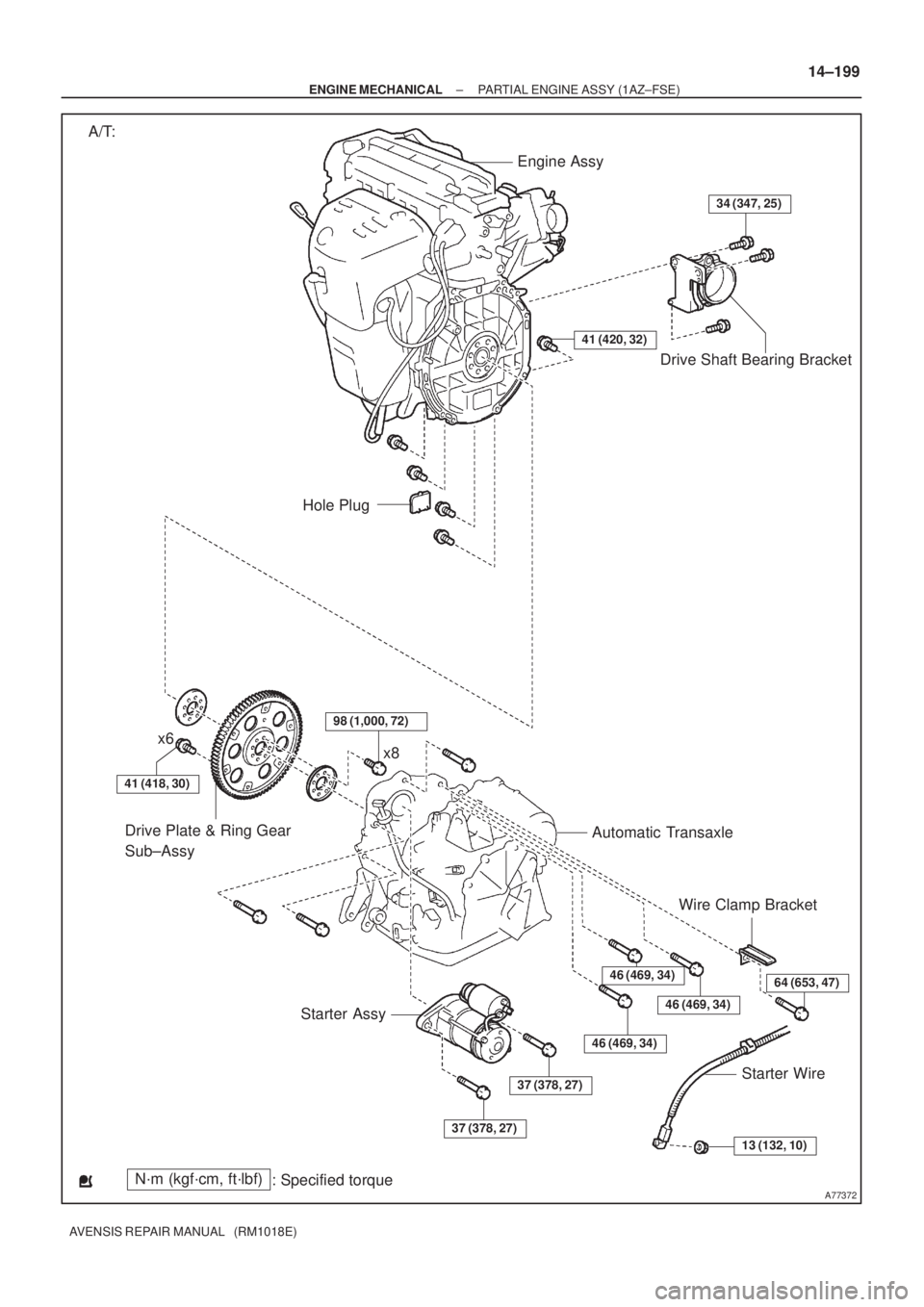 TOYOTA AVENSIS 2005  Service Repair Manual A77372
Engine Assy
Drive Shaft Bearing Bracket
Hole Plug
Drive Plate & Ring Gear 
Sub±Assyx6
Wire Clamp Bracket
Starter Wire Starter Assy
34 (347, 25)
41 (420, 32)
98 (1,000, 72)
46 (469, 34)
13 (132
