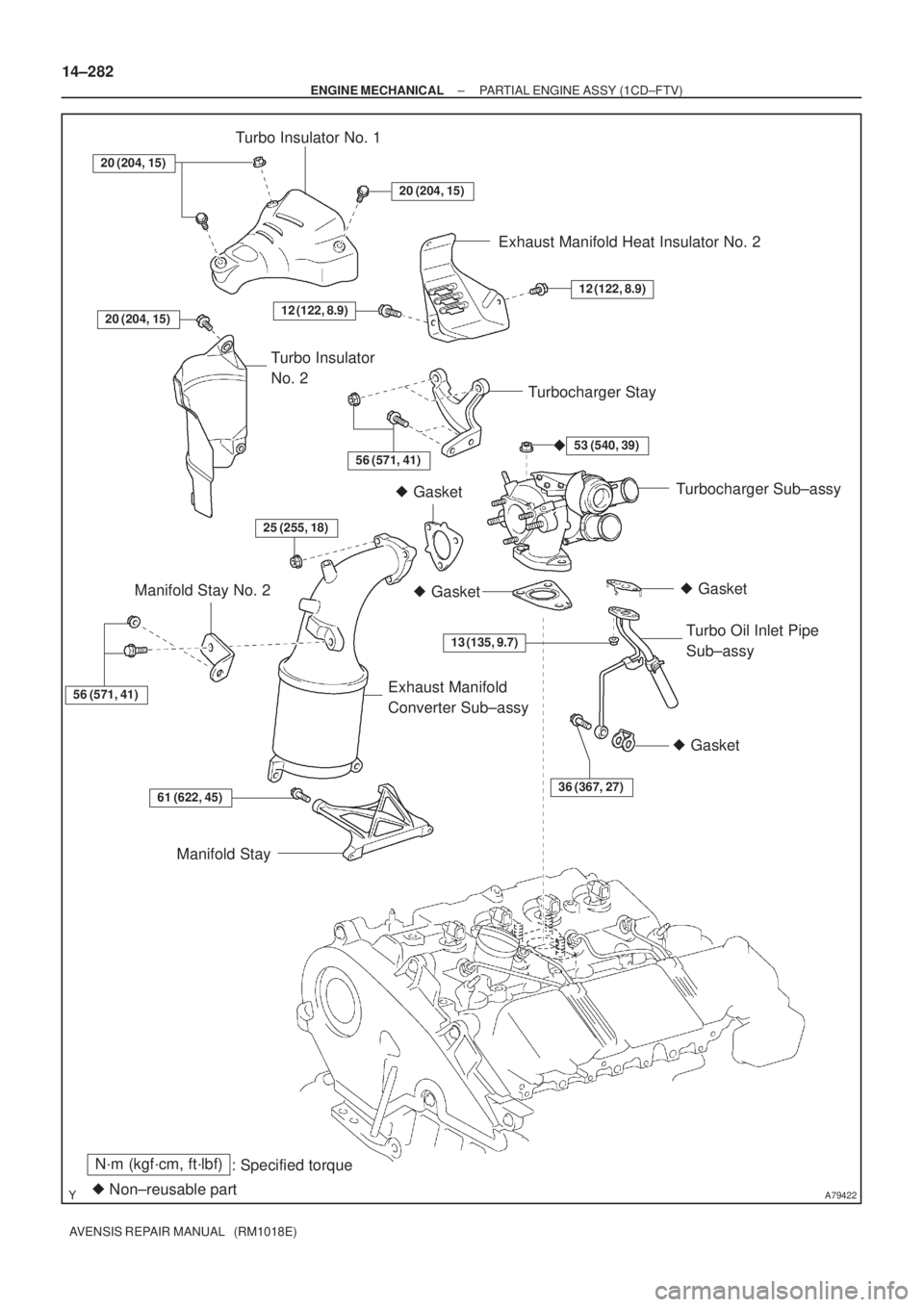 TOYOTA AVENSIS 2005  Service Repair Manual A79422
N´m (kgf´cm, ft´lbf)
: Specified torque
 Non±reusable part Gasket
 Gasket  Gasket
20 (204, 15)
20 (204, 15)
53 (540, 39)
13 (135, 9.7)
36 (367, 27)61 (622, 45)
56 (571, 41)
25 (255, 18)