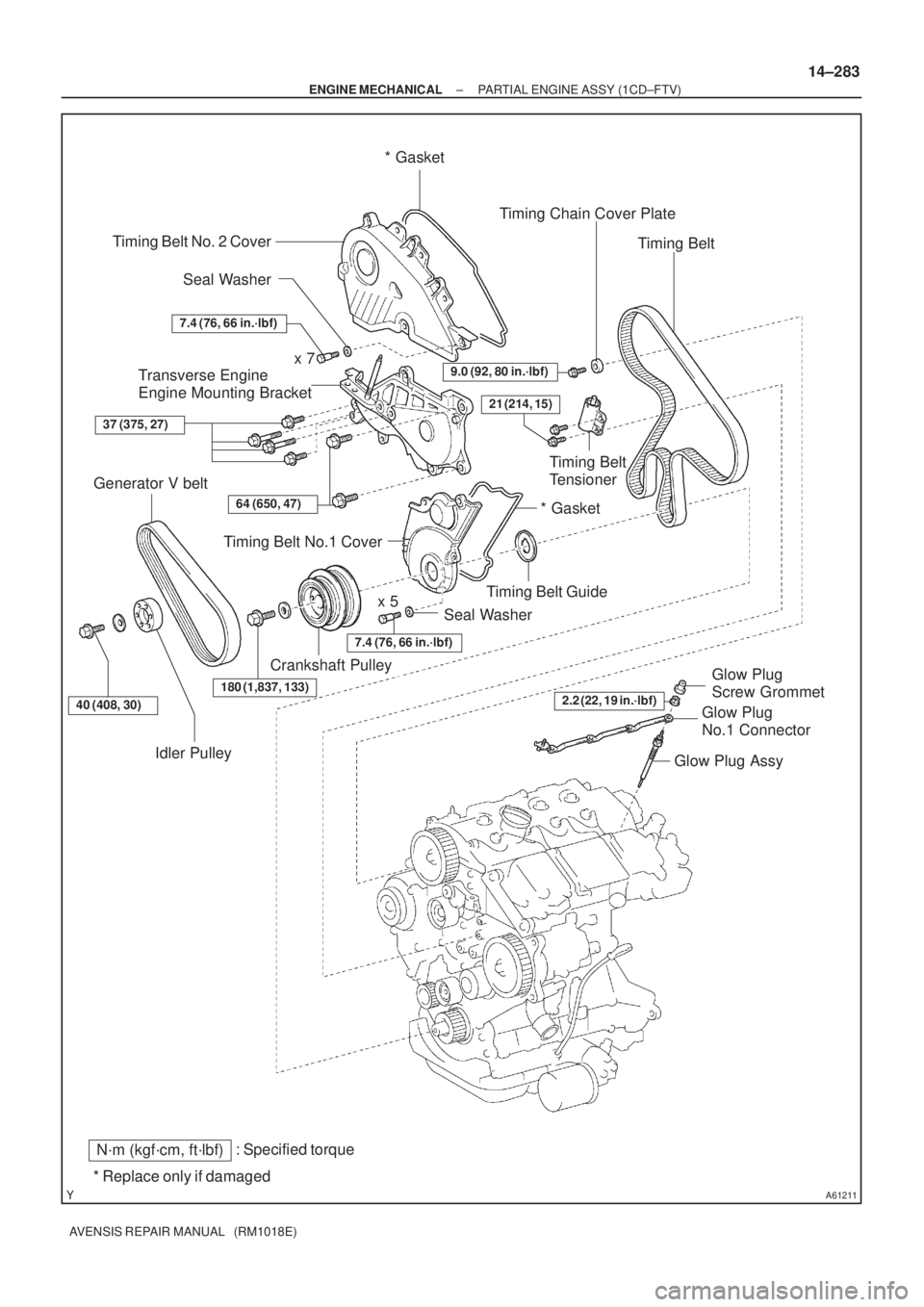 TOYOTA AVENSIS 2005  Service Repair Manual A61211
: Specified torqueN´m (kgf´cm, ft´lbf)
* Replace only if damagedTiming Belt No. 2 Cover
Transverse Engine 
Engine Mounting Bracket
Seal Washer Timing Belt No.1 Cover
Crankshaft Pulley Seal W