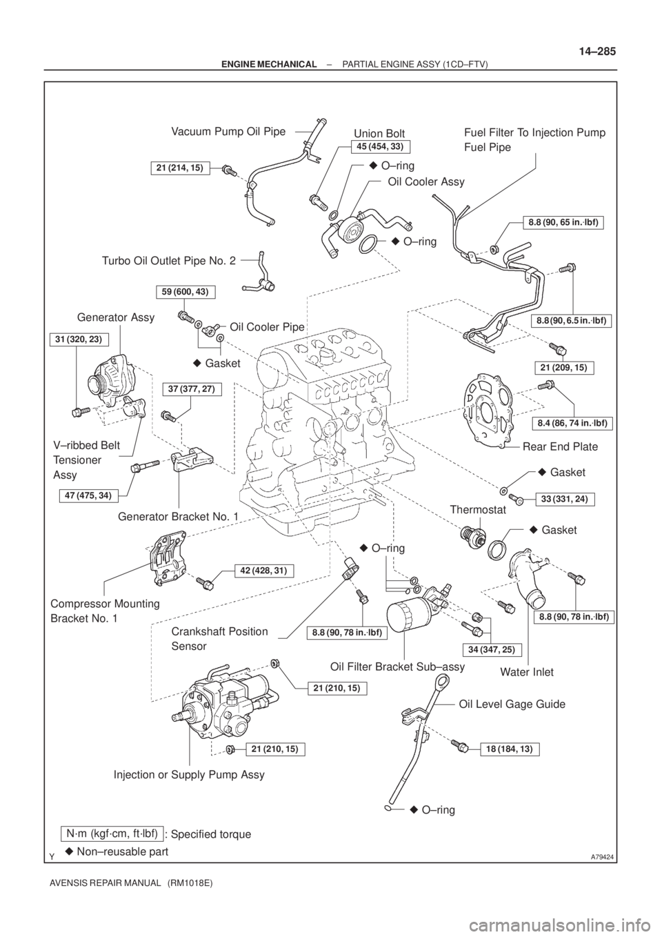 TOYOTA AVENSIS 2005  Service Repair Manual A79424
N´m (kgf´cm, ft´lbf)
: Specified torque
 Non±reusable part
8.8 (90, 65 in.lbf)
8.8 (90, 6.5 in.lbf)
8.4 (86, 74 in.lbf)
21 (209, 15)
8.8 (90, 78 in.lbf)
34 (347, 25)
18 (184, 13)21 (21