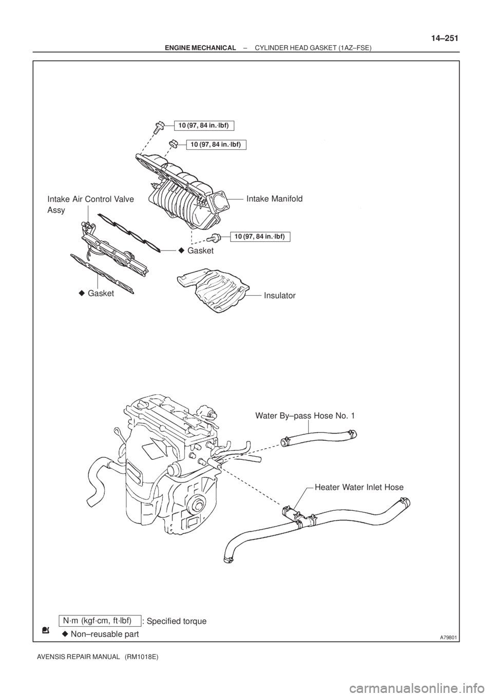 TOYOTA AVENSIS 2005  Service Repair Manual A79801
N´m (kgf´cm, ft´lbf)
: Specified torque
 Non±reusable part Gasket
10 (97, 84 in.lbf)
10 (97, 84 in.lbf)
Intake Manifold
10 (97, 84 in.lbf)
Insulator
Intake Air Control Valve 
Assy
 Ga
