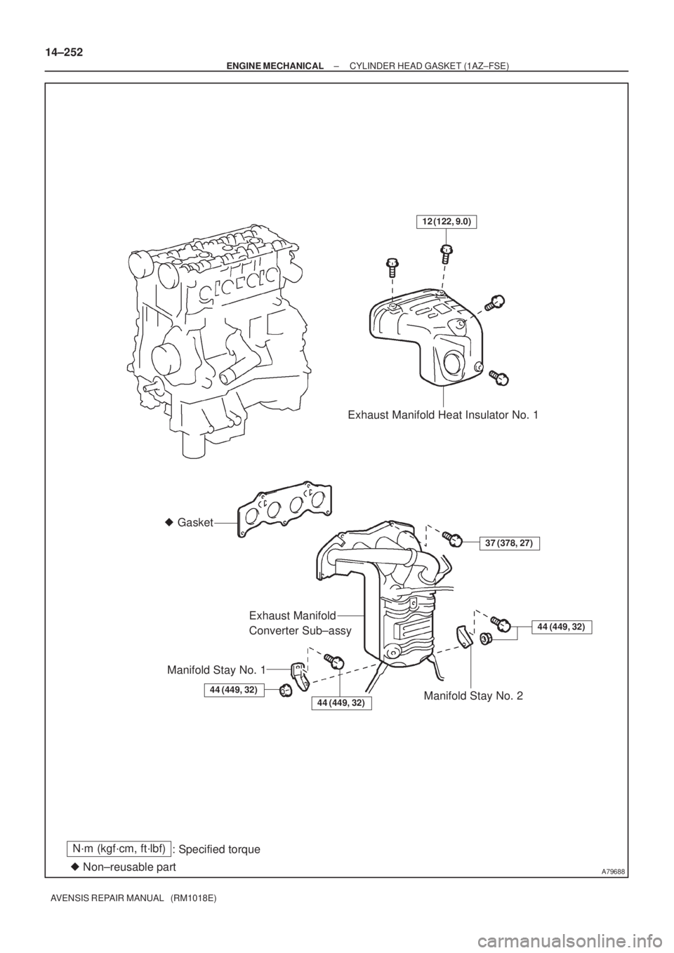 TOYOTA AVENSIS 2005  Service Repair Manual A79688
N´m (kgf´cm, ft´lbf)
: Specified torque
 Non±reusable part Gasket
12 (122, 9.0)
Exhaust Manifold Heat Insulator No. 1
37 (378, 27)
44 (449, 32)Exhaust Manifold 
Converter Sub±assy
Manifo